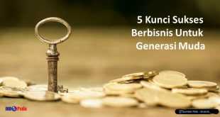 5 Kunci Sukses Berbisnis Untuk Para Generasi Muda